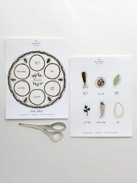 Seder Plate Template Printable